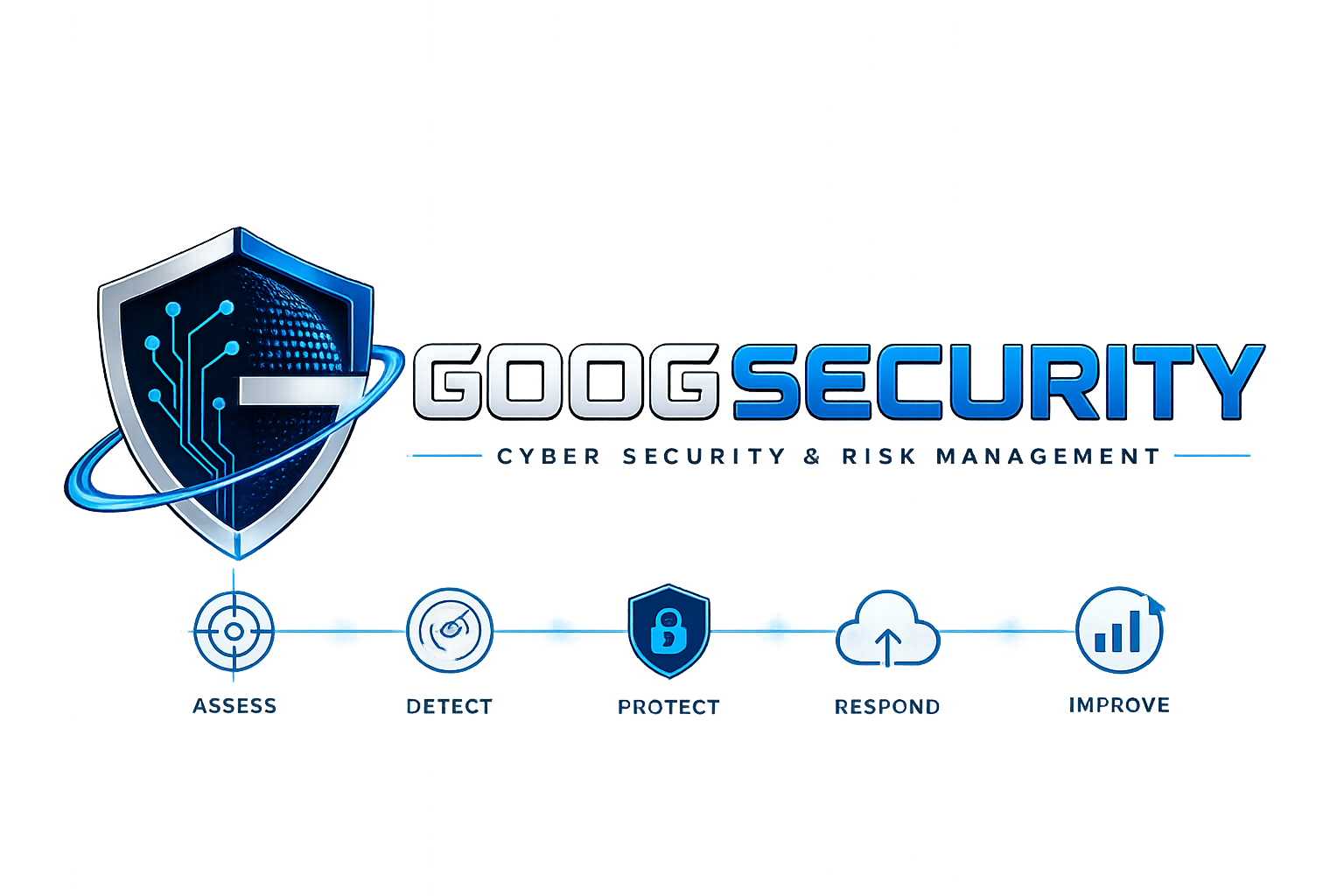 GoogSecurity